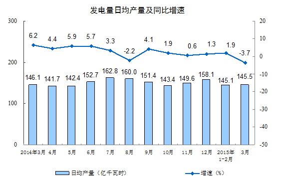 -中國電力網(www.chinapower.com.cn)版權所有